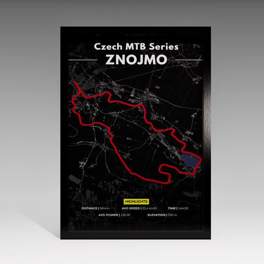 Czech MTB Series - Znojmo
